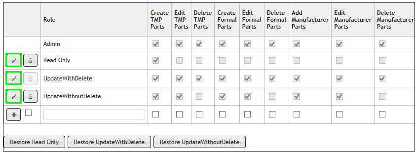 Modification of Role Administration