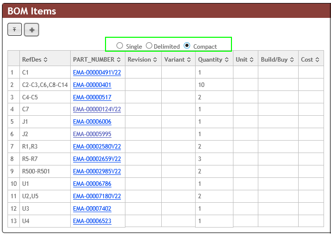 Compact Part Formatting