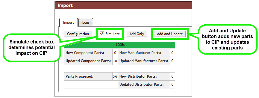 CIP-Imp-Mod4