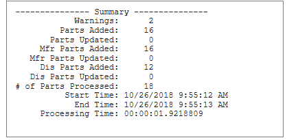 Sample Log Summary