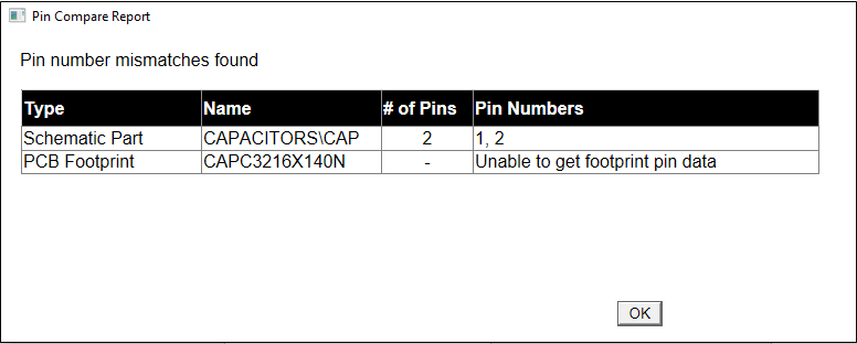 CIP Pin Compare Report with Unavailable Footprint Data