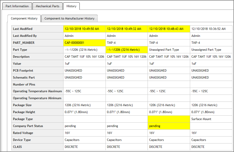 Component History