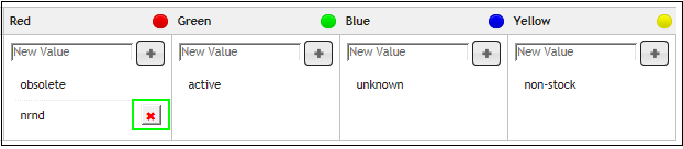 Discarding Editing Changes to Status Indicators