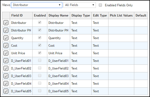 Customize Fields for Distributor Parts