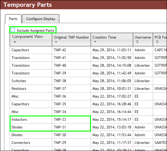 Unchecked Include Assigned Parts - IND-00000001 (Formerly TMP-32) Not Shown