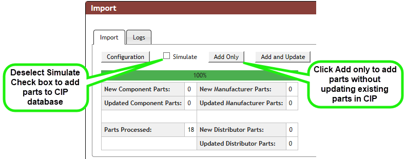 18 new components added to CIP