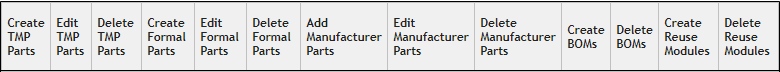 User Permissions That Can Be Assigned to a Role